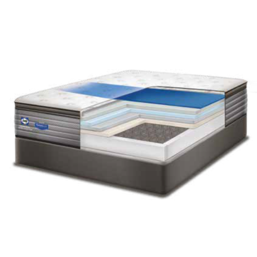 Sealy Crown Jewel Teatro Ultra Plush