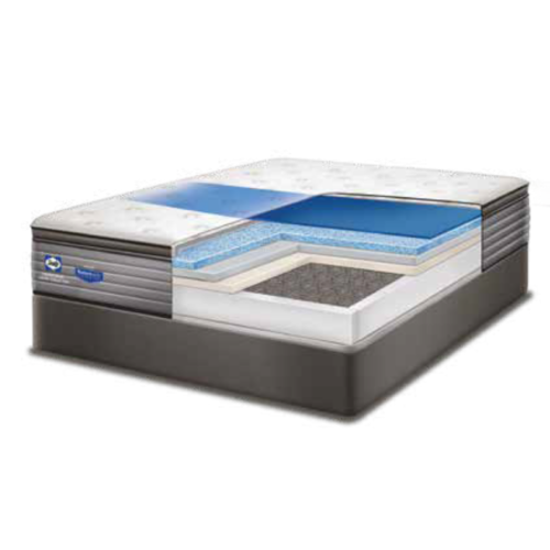 Sealy Teatro X-Firm 152cm Bed Set